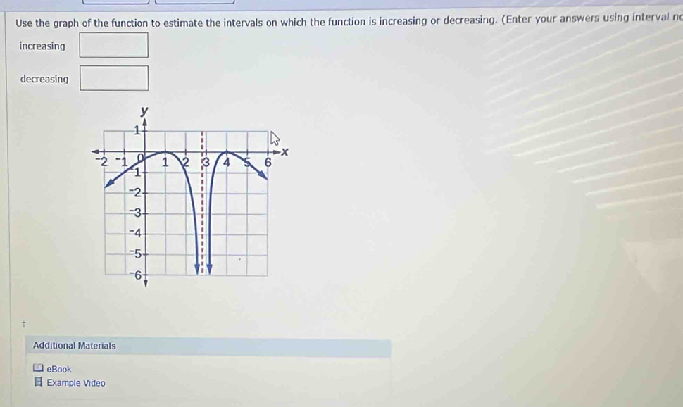 Use the graph of the function to estimate the intervals on which the function is increasing or decreasing. (Enter your answers using interval n 
increasing _  
decreasing □ 
Additional Materials 
eBook 
Example Video