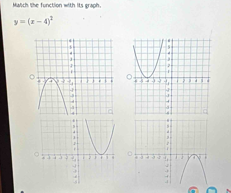 Match the function with its graph.
y=(x-4)^2