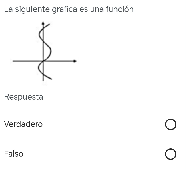 La siguiente grafica es una función
Respuesta
Verdadero
Falso