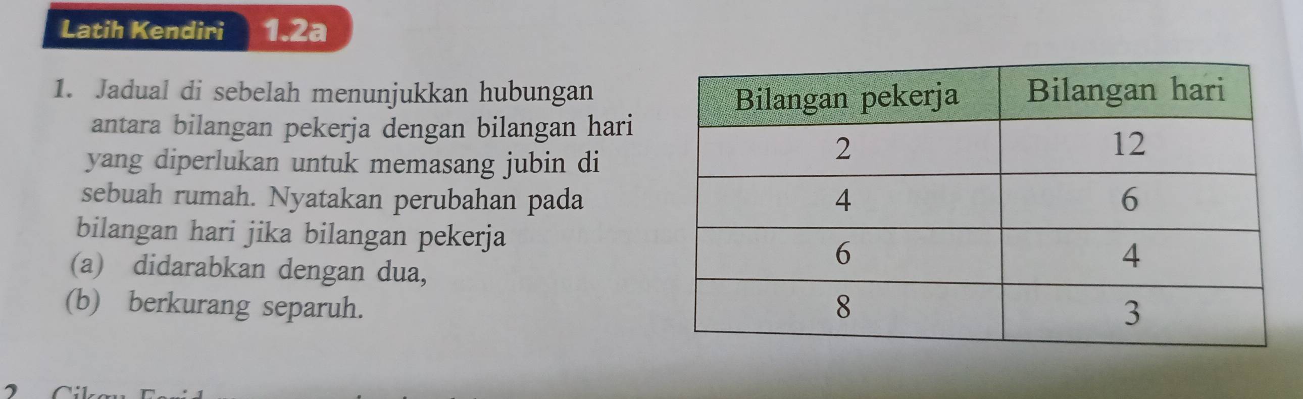 Latih Kendiri 1.2a
1. Jadual di sebelah menunjukkan hubungan 
antara bilangan pekerja dengan bilangan hari 
yang diperlukan untuk memasang jubin di 
sebuah rumah. Nyatakan perubahan pada 
bilangan hari jika bilangan pekerja 
(a) didarabkan dengan dua, 
(b) berkurang separuh.