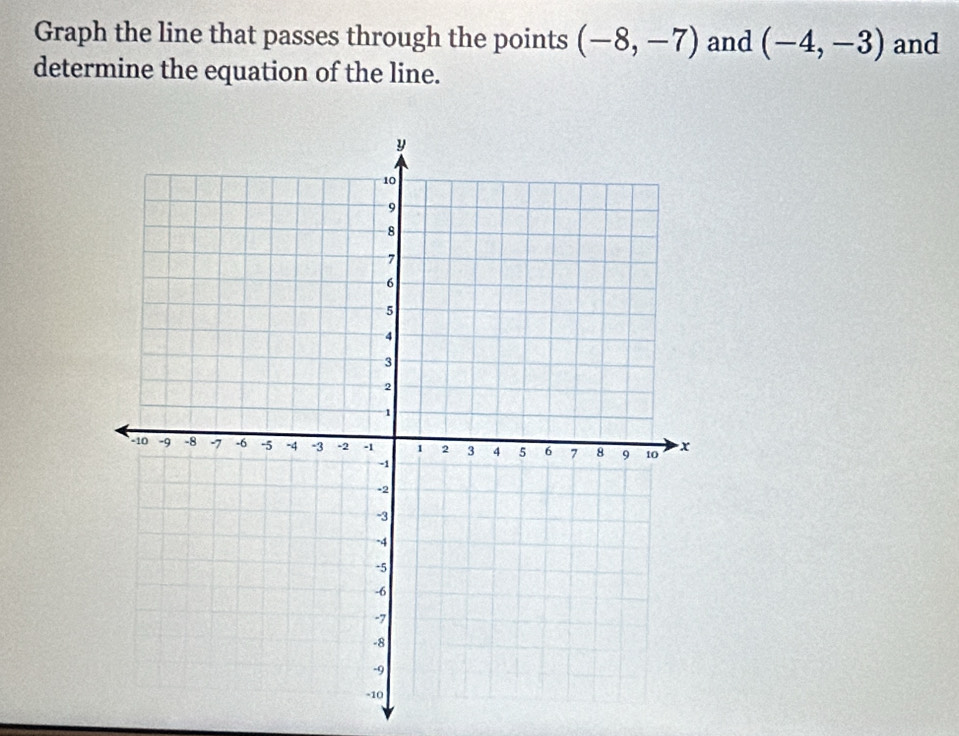 Graph the line that passes through the points (-8,-7) and (-4,-3) and 
determine the equation of the line.