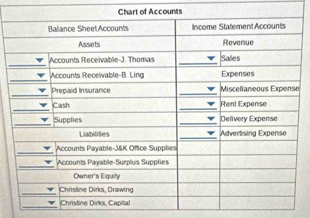 Accounts