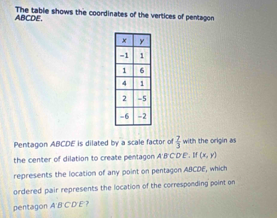 The table shows the coordinates of the vertices of pentagon
ABCDE. 
Pentagon ABCDE is dilated by a scale factor of  7/3  with the origin as 
the center of dilation to create pentagon A'B'C'D'E'. If (x,y)
represents the location of any point on pentagon ABCDE, which 
ordered pair represents the location of the corresponding point on 
pentagon A'B'C'D'E' 2