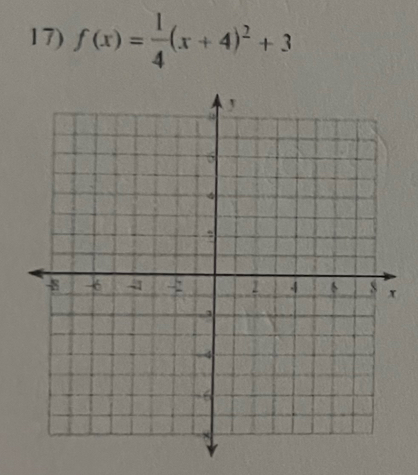 f(x)= 1/4 (x+4)^2+3