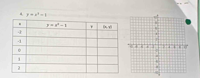 y=x^3-1