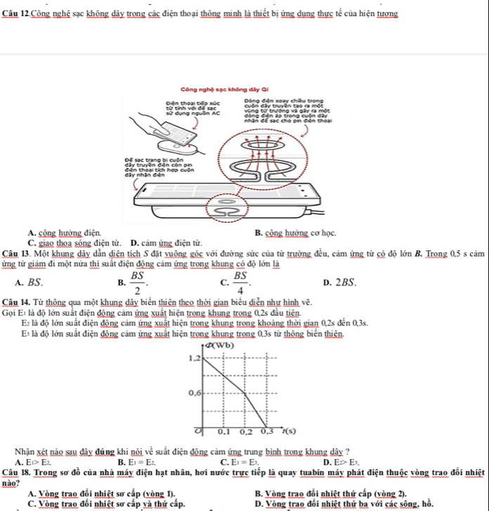 Câu 12.Công nghệ sạc không dây trong các điện thoại thông minh là thiết bị ứng dụng thực tế của hiện tương
A. cộng hưởng điện B. cộng hưởng cơ học.
C. giao thoa sóng điện từ. D. cảm ứng điện từ.
Câu 13. Một khung dây dẫn diện tích S đặt vuông góc với đường sức của từ trường đều, cảm ứng từ có độ lớn B. Trong 0,5 s cảm
ứng tử giảm đi một nữa thì suất điện động cảm ứng trong khung có độ lớn là
A. BS. B.  BS/2 . C.  BS/4 . D. 2BS.
Câu 14. Từ thông qua một khung dây biển thiên theo thời gian biểu diễn như hình vẽ.
Gọi Ei là độ lớn suất điện động cảm ứng xuất hiện trong khung trong 0,2s đầu tiện.
E_2 là độ lớn suất điện động cảm ứng xuất hiện trong khung trong khoảng thời gian 0,2s đến 0,3s.
Es là độ lớn suất điện động cảm ứng xuất hiện trong khung trong 0,3s từ thông biên thiên
Nhận xét nào sau đây đúng khi nói về suất điện động cảm ứng trung bình trong khung dây ?
A. E>E_2, B. E_1=E_2, C. E_1=E_3, D. E>E_3,
Câu 18. Trong sơ đồ của nhà máy điện hạt nhân, hơi nước trực tiếp là quay tuabin máy phát điện thuộc vòng trao đổi nhiệt
nào?
A. Vòng trao đổi nhiệt sơ cấp (vòng 1). B. Vòng trao đổi nhiệt thứ cấp (vòng 2).
C. Vòng trao đổi nhiệt sơ cấp và thứ cấp. D. Vòng trao đổi nhiệt thứ ba với các sông, hồ.