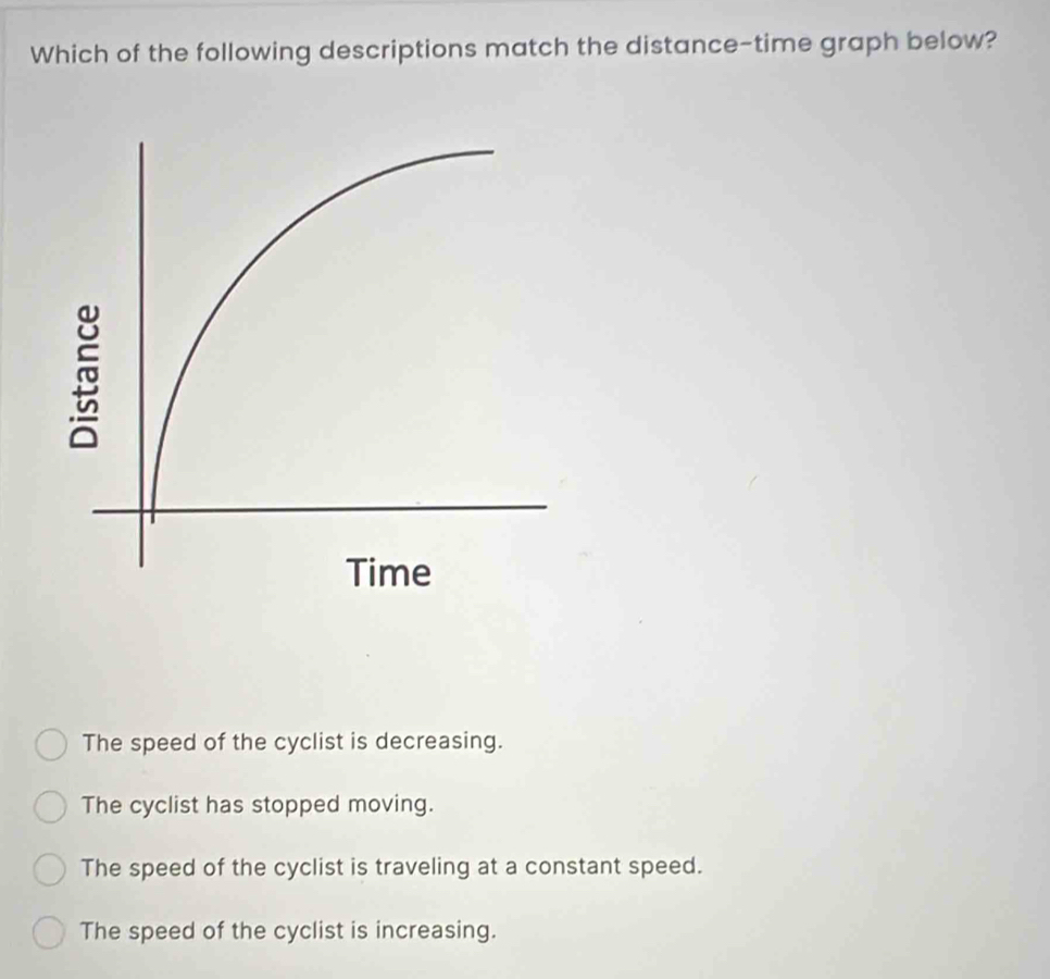 Solved: Which of the following descriptions match the distance-time ...