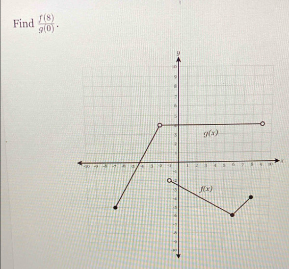 Find  f(8)/g(0) .
x