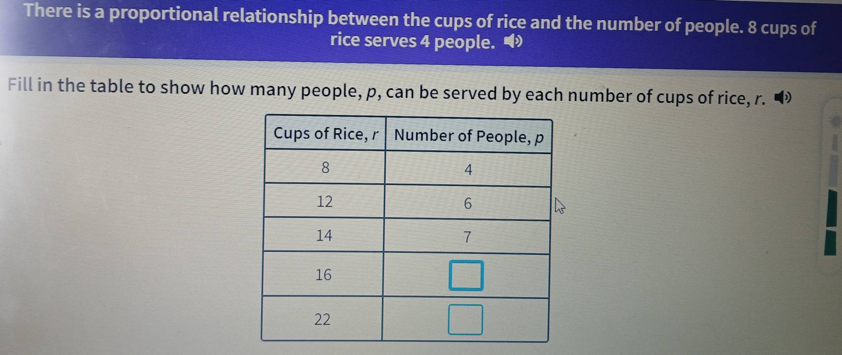 There is a proportional relationship between the cups of rice and the number of people. 8 cups of 
rice serves 4 people. • 
Fill in the table to show how many people, p, can be served by each number of cups of rice, r.