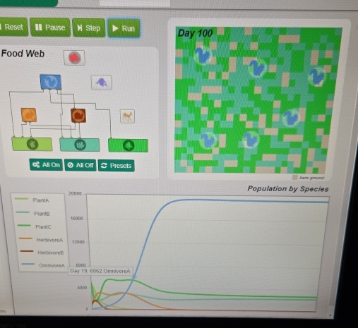 Reset € Pause M Step Run 
Food Web