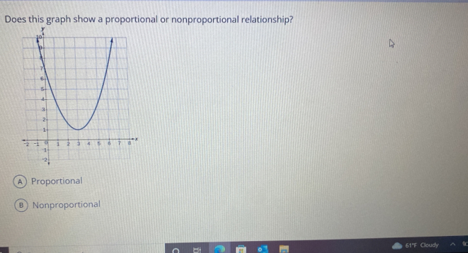 Does this graph show a proportional or nonproportional relationship?
A Proportional
B Nonproportional
61°F Cloudy