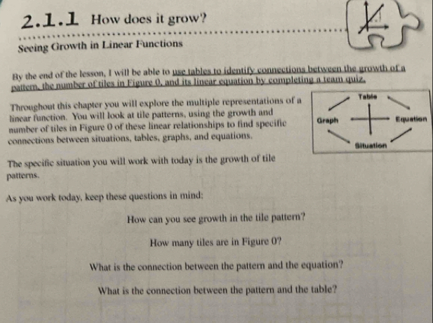 How does it grow? 
Seeing Growth in Linear Functions 
By the end of the lesson, I will be able to use tables to identify connections between the growth of a 
pattern, the number of tiles in Figure 0, and its linear equation by completing a team quiz. 
Throughout this chapter you will explore the multiple representations of a 
linear function. You will look at tile patterns, using the growth and 
number of tiles in Figure 0 of these linear relationships to find specific 
connections between situations, tables, graphs, and equations. 
The specific situation you will work with today is the growth of tile 
patterns. 
As you work today, keep these questions in mind: 
How can you see growth in the tile pattern? 
How many tiles are in Figure 0? 
What is the connection between the pattern and the equation? 
What is the connection between the pattern and the table?