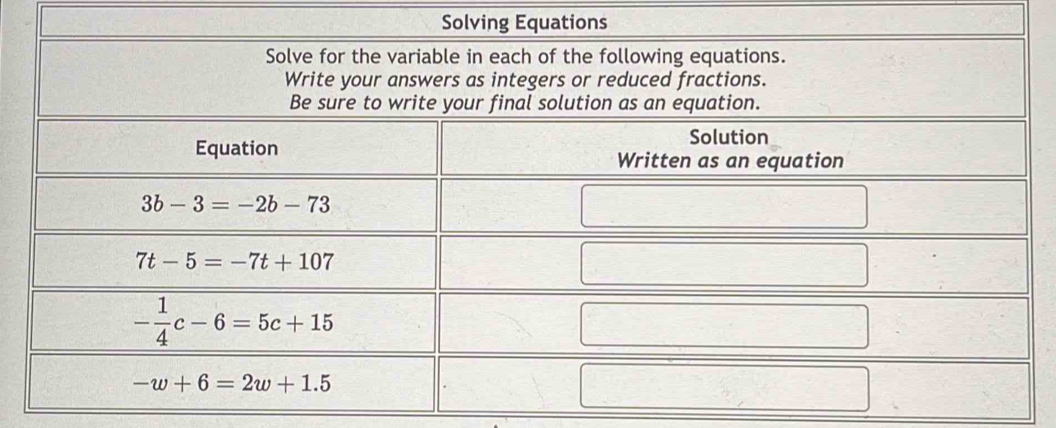 Solving Equations