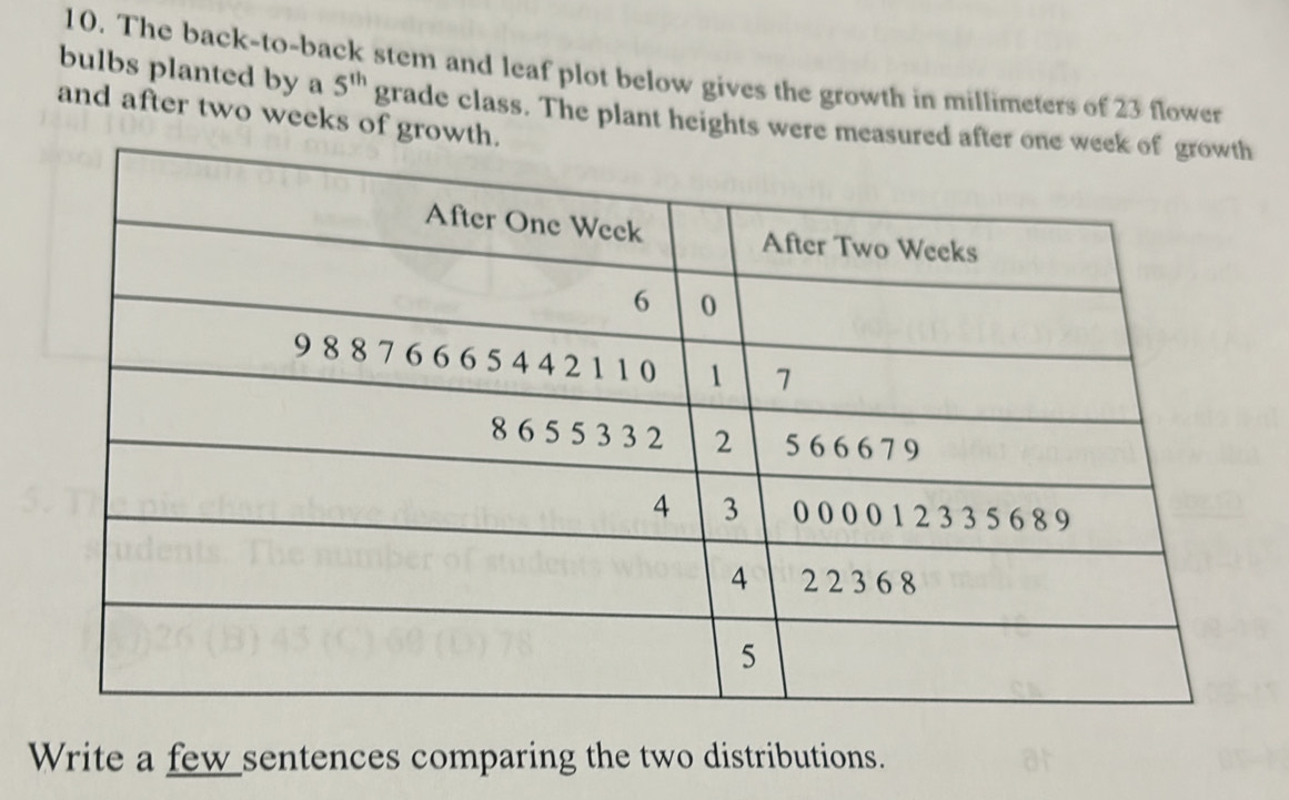 The back-to-back stem and leaf plot below gives the growth in millimeters of 23 flower 
bulbs planted by a 5^(th) grade class. The plant heights were measure 
and after two weeks of growt 
Write a few sentences comparing the two distributions.