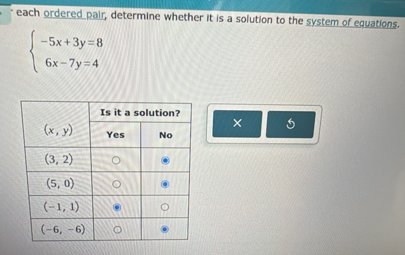 each ordered pair, determine whether it is a solution to the system of equations.
beginarrayl -5x+3y=8 6x-7y=4endarray.
×