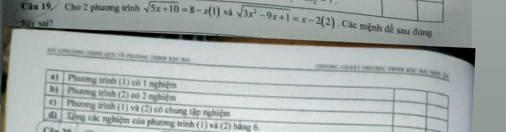 Câu 19, Cho 2 phương trình sqrt(5x+10)=8-x(1) và sqrt(3x^2-9x+1)=x-2(2). Các mệnh đề sau đúng 
-hay sai? 
Bài Aphương trùnh quy về phương trình bắc bai