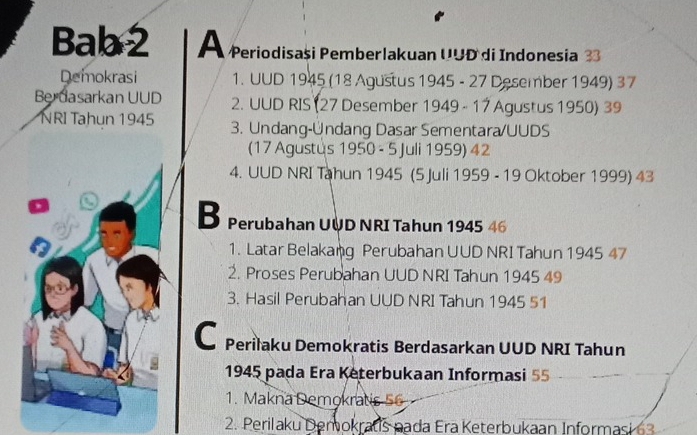 Bab 2 A Periodisasi Pemberlakuan UUD di Indonesia 33
Demokrasi 1. UUD 1945 (18 Agustus 1945 - 27 Desember 1949) 37
Be dasarkan UUD 2. UUD RIS (27 Desember 1949 - 17 Agustus 1950) 39
NRI Tahun 1945 3. Undang-Undang Dasar Sementara/UUDS 
(17 Agustus 1950 - 5 Juli 1959) 42
4. UUD NRI Tahun 1945 (5 Juli 1959 - 19 Oktober 1999) 43. 
B Perubahan UVD NRI Tahun 1945 46
1. Latar Belakang Perubahan UUD NRI Tahun 1945 47
2. Proses Perubahan UUD NRI Tahun 1945 49
3. Hasil Perubahan UUD NRI Tahun 1945 51
C Perilaku Demokratis Berdasarkan UUD NRI Tahun 
1945 pada Era Keterbukaan Informasi 55
1. Makna Demokratis 56
2. Perilaku Demokratis pada Era Keterbukaan Informasi 63