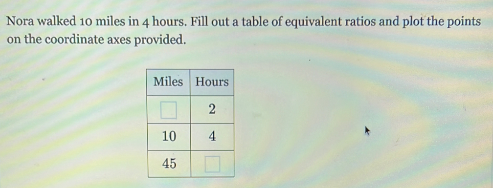 Nora walked 10 miles in 4 hours. Fill out a table of equivalent ratios and plot the points
on the coordinate axes provided.