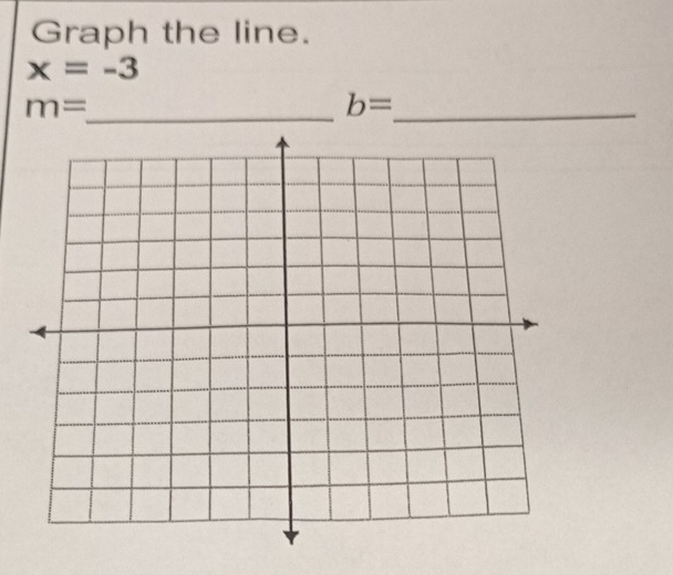 Graph the line.
x=-3
_ m=
b= _