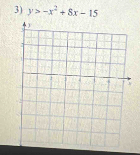 y>-x^2+8x-15