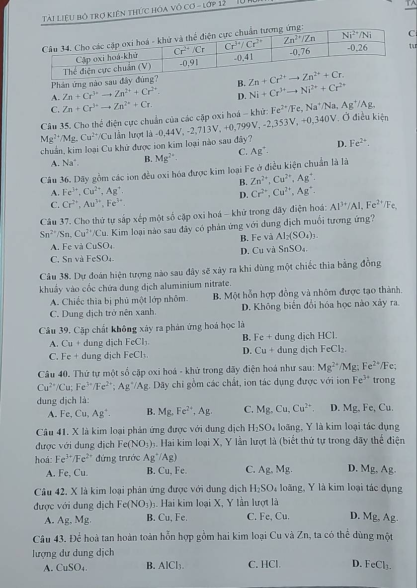 TàI LiệU Bỏ TRợ KIÊN tHứC HÓA Vô Cơ - lớp 12
TA
u
Phản ứng nào sau
B.
A. Zn+Cr^(3+)to Zn^(2+)+Cr^(2+). Ni+Cr^(3+) Ni^(2+)+Cr^(2+)
D.
C. Zn+Cr^(3+)to Zn^(2+)+Cr.
Câu 35. Cho thế điện cực chuẩn của các cặp oxi hoá - khử: Fe^(2+)/Fe,Na^+/Na,Ag^+/Ag,
Mg^(2+)/Mg,Cu^(2+)/Cu ln lượt la-0,44V,-2,713V,+0,799V,-2,353V,+0,340V Ở điều kiện
chuẩn, kim loại Cu khử được ion kim loại nào sau đây?
D. Fe^(2+).
A. Na*.
B. Mg^(2+).
C. Ag^+.
Câu 36. Dãy gồm các ion đều oxi hóa được kim loại Fe ở điều kiện chuẩn là là
B. Zn^(2+),Cu^(2+),Ag^+.
A. Fe^(3+),Cu^(2+),Ag^+. Cr^(2+),Cu^(2+),Ag^+.
D.
C. Cr^(2+),Au^(3+),Fe^(3+).
Câu 37. Cho thứ tự sắp xếp một số cặp oxi hoá - khử trong dãy điện hoá: Al^(3+)/Al,Fe^(2+)/Fe,
Sn^(2+)/Sn,Cu^(2+)/Cu a. Kim loại nào sau đây có phản ứng với dung dịch muối tương ứng?
A. Fe v à CuSO_4. B. Fe và Al_2(SO_4)_3.
C. Sn và FeSO D. Cu và SnSO_4.
Câu 38. Dự đoán hiện tượng nào sau đây sẽ xảy ra khi dùng một chiếc thìa bằng đồng
khuấy vào cốc chứa dung dịch aluminium nitrate.
A. Chiếc thìa bị phủ một lớp nhôm. B. Một hỗn hợp đồng và nhôm được tạo thành.
C. Dung dịch trở nên xanh. D. Không biến đổi hóa học nào xảy ra.
Câu 39. Cặp chất không xảy ra phản ứng hoá học là
A. Cu+ dung dịch FeCl_3. B. Fe + dung dịch HCl.
C. Fe+ dung dịch FeCl_3. D. Cu + dung dịch FeCl₂.
Câu 40. Thứ tự một số cặp oxi hoá - khử trong dãy điện hoá như sau: Mg^(2+)/Mg; Fe^(2+) /Fe;
Cu^(2+)/Cu;Fe^(3+)/Fe^(2+);Ag^+/Ag;. Dãy chỉ gồm các chất, ion tác dụng được với ion Fe^(3+) trong
dung dịch là:
A. Fe, Cu,Ag^+. B. Mg,Fe^(2+) Ag. C. Mg,Cu,Cu^(2+). D. Mg, Fe, Cu.
Câu 41. X là kim loại phản ứng được với dung dịch H_2SO_4 loãng, Y là kim loại tác dụng
được với dung dịch Fe(NO_3): 3. Hai kim loại X, Y lần lượt là (biết thứ tự trong dãy thế điện
hoá: Fe^(3+)/Fe^(2+) đứng trước Ag^+/Ag) D. Mg, Ag.
A. Fe, Cu. B. Cu, Fe. C. Ag,Mg
Câu 42. X là kim loại phản ứng được với dung dịch H_2SO_4 loãng, Y là kim loại tác dụng
được với dung dịch Fe(NO_3)_3 3. Hai kim loại X, Y lần lượt là
A. Ag, Mg. B. Cu, Fe. C. Fe, Cu. D. Mg, Ag.
Câu 43. Dhat e hoà tan hoàn toàn hỗn hợp gồm hai kim loại Cu và Zn, ta có thể dùng một
lượng dư dung dịch
A. CuSO_4. B. Al Cl_3. C. HCl. D. FeCl₃.