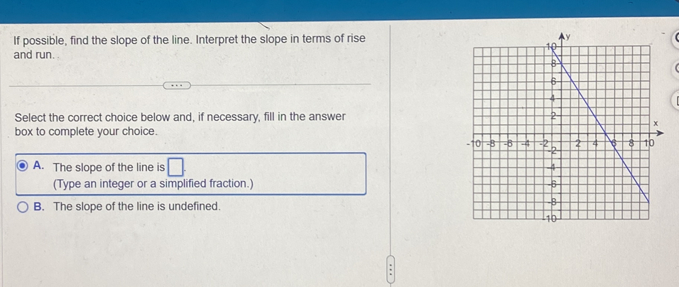 If possible, find the slope of the line. Interpret the slope in terms of rise
and run.
Select the correct choice below and, if necessary, fill in the answer 
box to complete your choice.
A. The slope of the line is 
(Type an integer or a simplified fraction.)
B. The slope of the line is undefined.