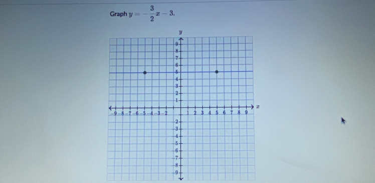 Graph y=- 3/2 x-3.