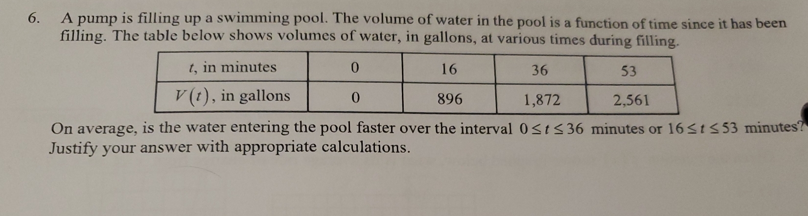 Solved: A pump is filling up a swimming pool. The volume of water in ...