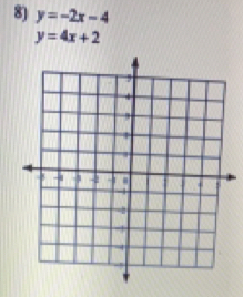 y=-2x-4
y=4x+2