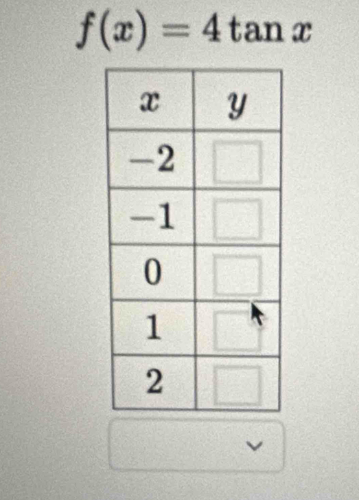 f(x)=4tan x