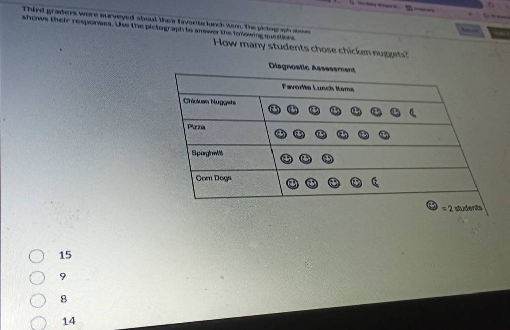 Third graders were surveyed about their favorite lunch item. The pictograph above
shows their responses. Use the pictograph to answer the following questions
b 
How many students chose chicken nuggets?
=2 students
15
9
8
14