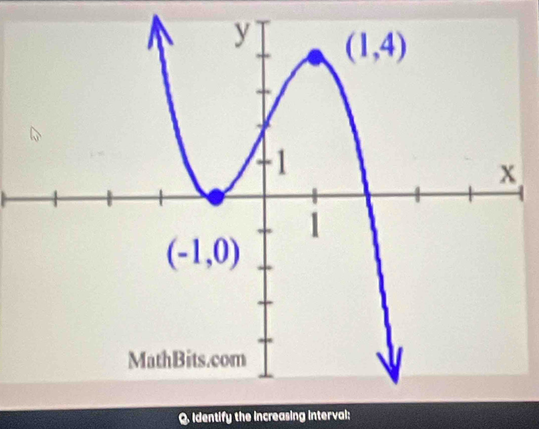 Identify the increasing interval;