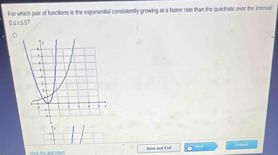 For which pair of functions is the exponential consistently growing at a faster rate than the quadratic over the interval
0≤ x≤ 5 ?
y
7
Save and Exit Next Subad 
Mark this and return