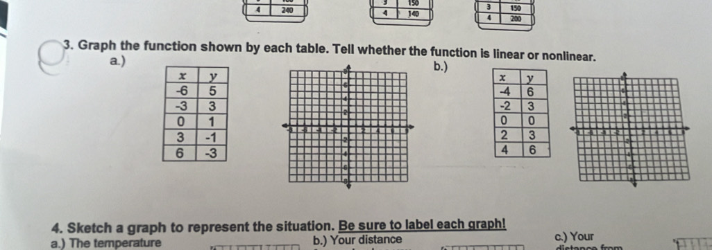 3
4 240 158 140 4 150
4
200
3. Graph the function shown by each table. Tell whether the function is linear or nonlinear. 
a.) b.) 
4. Sketch a graph to represent the situation. Be sure to label each graph! 
a.) The temperature b.) Your distance c.) Your