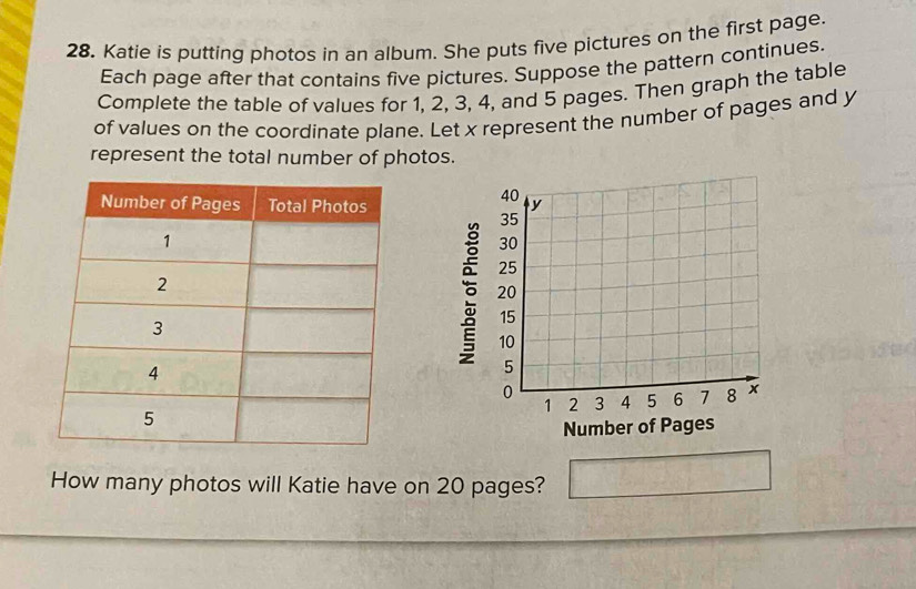 Katie is putting photos in an album. She puts five pictures on the first page. 
Each page after that contains five pictures. Suppose the pattern continues. 
Complete the table of values for 1, 2, 3, 4, and 5 pages. Then graph the table 
of values on the coordinate plane. Let x represent the number of pages and y
represent the total number of photos.
40
y
35
30
25
20
15
10
5
0 4 5 6 7 8 x
1 2 3
Number of Pages 
How many photos will Katie have on 20 pages? □ overline t=1+t=-t frac 1