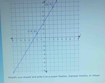 ion, or integer.