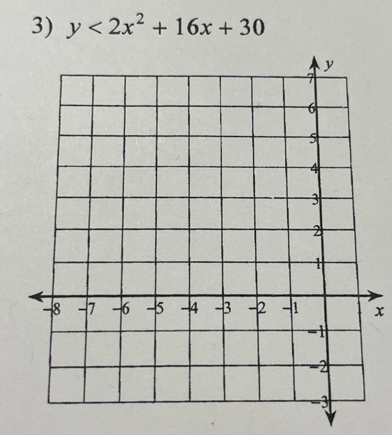 y<2x^2+16x+30
x