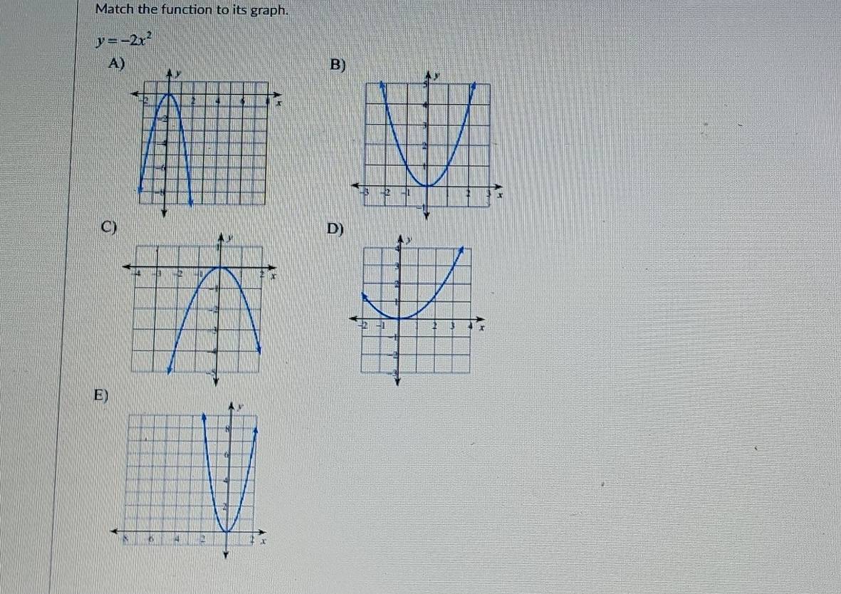 Match the function to its graph.
y=-2x^2
A) 
B) 
C) 
D) 
E)