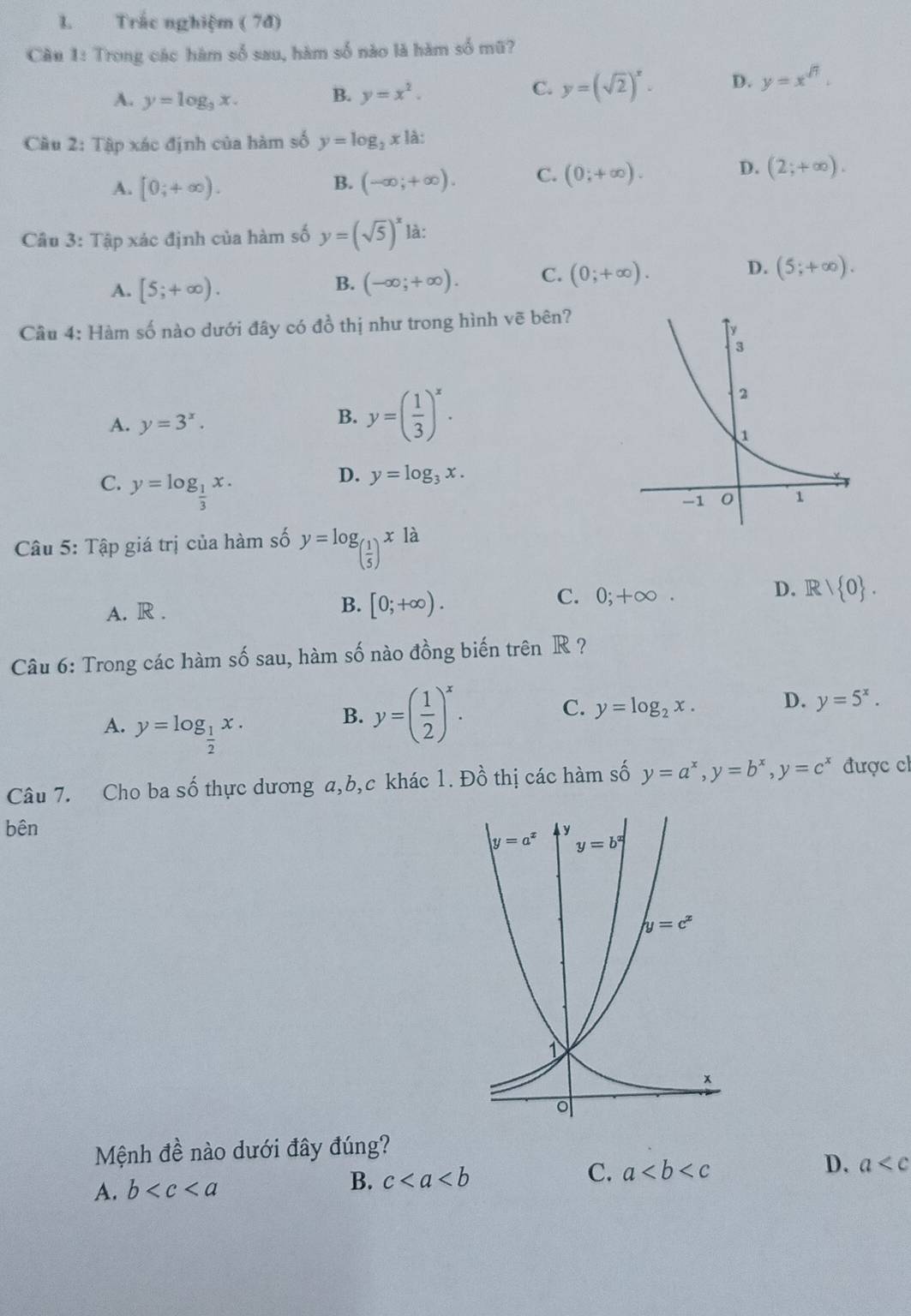 Trắc nghiệm ( 7đ)
Cầu 1: Trong các hàm số sau, hàm số nào là hàm số mũ?
A. y=log _3x. B. y=x^2. C. y=(sqrt(2))^x. D. y=x^(sqrt(7)).
Cầu 2: Tập xác định của hàm số y=log _2x1
D.
A. [0;+∈fty ). (-∈fty ;+∈fty ). C. (0;+∈fty ). (2;+∈fty ).
B.
Câu 3: Tập xác định của hàm số y=(sqrt(5))^x là:
A. [5;+∈fty ).
B. (-∈fty ;+∈fty ). C. (0;+∈fty ). D. (5;+∈fty ).
Câu 4: Hàm số nào dưới đây có đồ thị như trong hình vẽ bên?
A. y=3^x.
B. y=( 1/3 )^x.
C. y=log _ 1/3 x.
D. y=log _3x.
Câu 5: Tập giá trị của hàm số y=log _( 1/5 )xla
A. R .
B. [0;+∈fty ). C. 0;+∞ . D. F 2/ 0 .
Câu 6: Trong các hàm số sau, hàm số nào đồng biến trên R ?
A. y=log _ 1/2 x.
B. y=( 1/2 )^x. C. y=log _2x. D. y=5^x.
Câu 7. Cho ba số thực dương a,b,c khác 1. Đồ thị các hàm số y=a^x,y=b^x,y=c^x được ch
bên
Mệnh đề nào dưới đây đúng?
A. b B. c C. a D. a