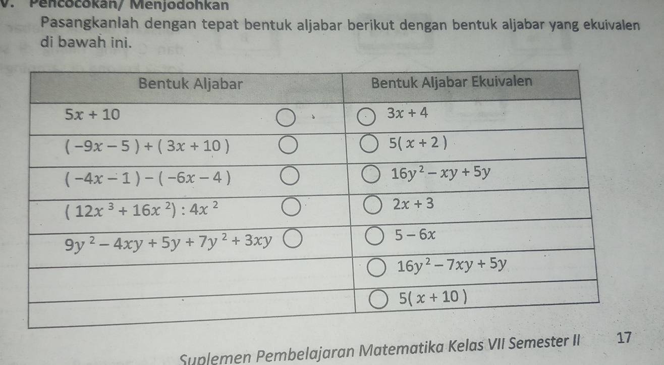 Pencocokan/ Menjodohkan
Pasangkanlah dengan tepat bentuk aljabar berikut dengan bentuk aljabar yang ekuivalen
di bawah ini.
Suplemen Pembelajaran Matematika Kelas VII Semester II