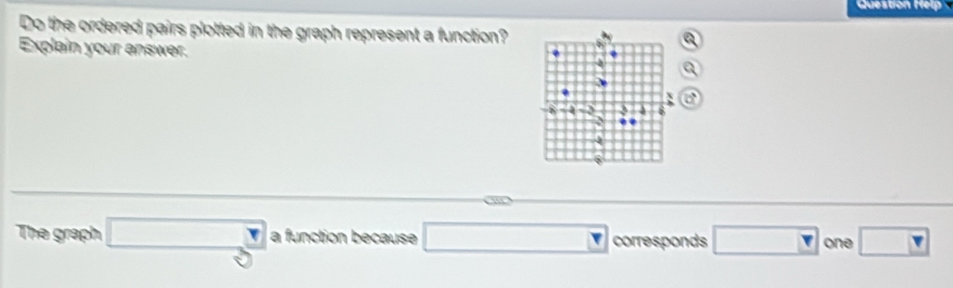 Question Help 
Do the ordered pairs plotted in the graph represent a function? 
Explain your answer. 
a 
The graph □ a function because □ corresponds boxed v one boxed v