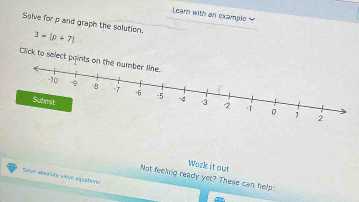 Learn with an example 
Solve for p and graph the solution.
3=|p+7|
Click to select points on the nu 
Work it out 
Solve absolute value equations 
Not feeling ready yet? These can help: