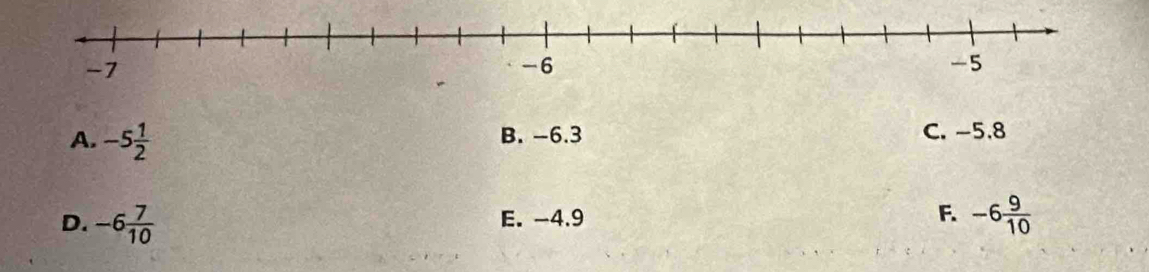 A. -5 1/2 
B. -6.3 C. -5.8
D. -6 7/10  E. -4.9 F. -6 9/10 