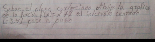 Sobveel plane cartesiano, dibjie la grafica 
de la funcidn f(x)=x^2+2 el intervalo cerrids
[-3,4] paso a paso