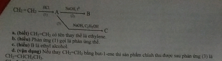 CH_2=CH_2xrightarrow HClAxrightarrow NaOH.r^2B
(3) NaOH, C_2H_5OH
C
a. (biết) CH_2=CH_2 có tên thay thể là ethylene.
b. (hiều) Phân ứng (1) gọi là phản ứng thể.
c. (hiểu) B là ethyl alcohol.
d. (vận dụng) Nếu thay CH_2=CH_2 bằng but-1-ene thi sản phẩm chính thu được sau phản ứng (3) là
CH_2=CHCH_2CH_3.