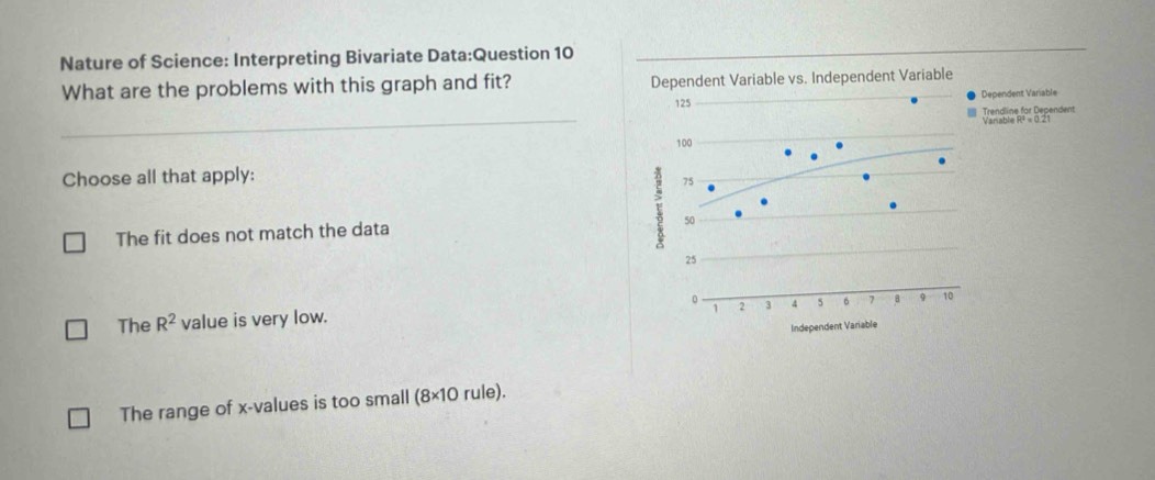 Nature of Science: Interpreting Bivariate Data:Question 10
What are the problems with this graph and fit? Dependent Variable vs. Independent Variable
_
Dependent Variable
Trendline for Dependent Variable Rª
Choose all that apply:
The fit does not match the data
The R^2 value is very low.
Independent Variable
The range of x -values is too small (8×10 rule).