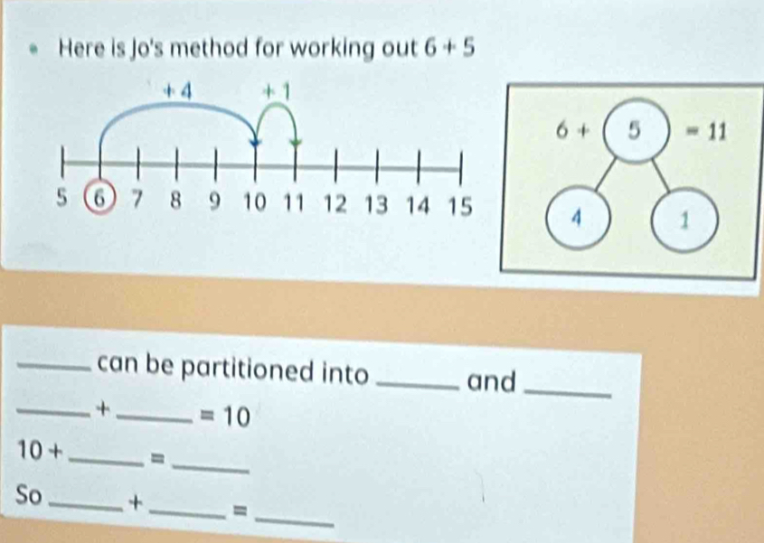 Here is Jo's method for working out 6+5
_can be partitioned into _and_
_+_ =10
10+ _=_
_
So_ + _=