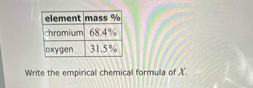 Write the empirical chemical formula of X.