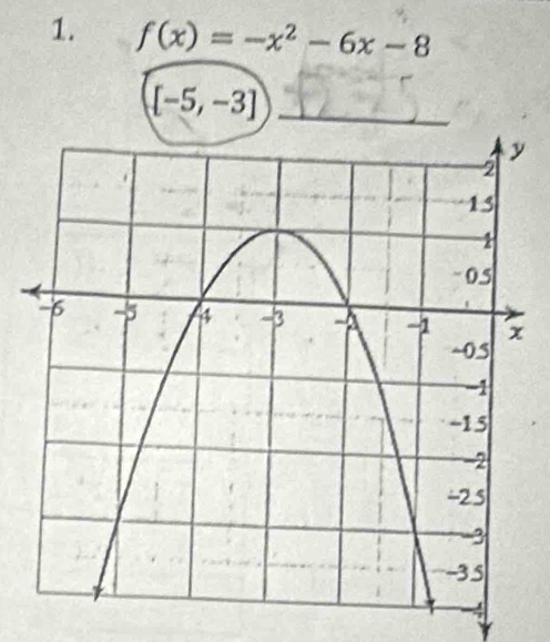 f(x)=-x^2-6x-8
_ [-5,-3]