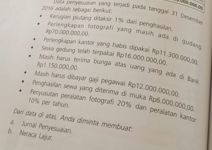 0.000.000,00
2016 adalah sebagai berikut: 
Data penyesuaian yang terjadi pada tanggal 31 Desembe 
Kerugian piutang ditaksir 1% dari penghasilan.
Rp70.000.000,00. 
Perlengkapan fotografi yang masih ada di gudang 
Perlengkapan kantor yang habis dipakai Rp11.300.000,00
Sewa gedung telah terpakai Rp16.000.000,00.
Rp1.150.000,00. 
Masih harus terima bunga atas uang yang ada di Bank 
Masih harus dibayar gaji pegawai Rp12.000.000,00. 
Penghasilan sewa yang diterima di muka Rp6.000.000,00
10% per tahun. 
Penyusutan peralatan fotografi 20% dan peralatan kantor 
Dari data di atas, Anda diminta membuat: 
a. Jurnal Penyesuaian. 
b. Neraca Lajur.